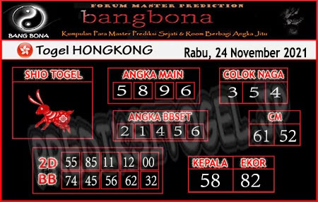 Prediksi Bangbona HK Rabu 24 November 2021