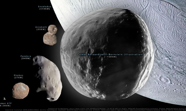 El cometa más grande jamás visto se acercará a Saturno en 2031