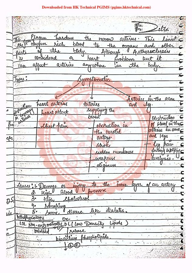 Cardiovascular System: ischemic heart disease, atherosclerosis, Pathophysiology Notes