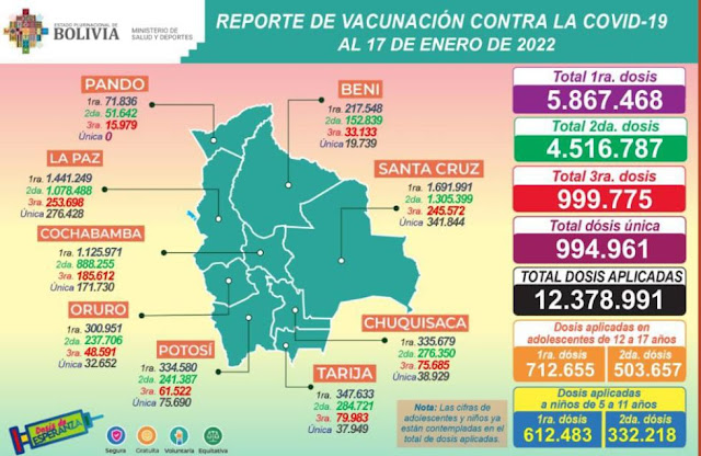 vacunacion covid 19 17 de febrero