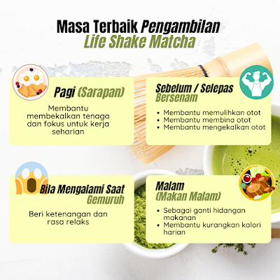 Produk Baru Shaklee: Life Shake Matcha