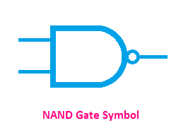 NAND Gate Symbol, symbol of NAND Gate