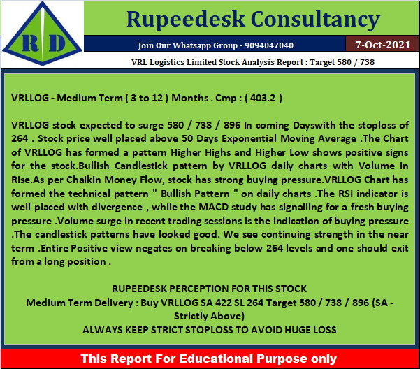 VRL Logistics Limited Stock Analysis Report  Target 580  738