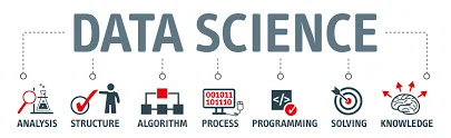 Khoa học Dữ liệu – Data science là gì?