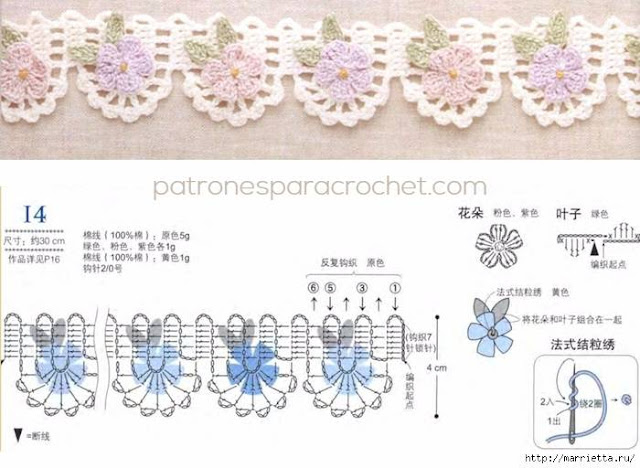 patron-gratis-puntilla-con-flores-a-crochet