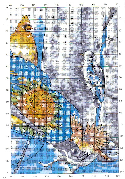 Quadro a punto croce- scarica schema pupazzo di neve