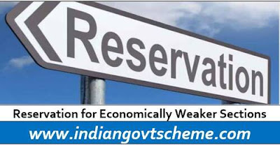 Reservation for Economically Weaker Sections