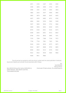 Off. Kerala Lottery Result 29.12.2021, AKSHAYA AK 530 Winners List