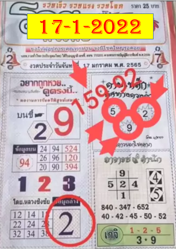 Thailand lottery free tips