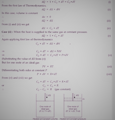 Download PDF For Thermodynamics class 11 physics notes - Physics Notes In Hindi