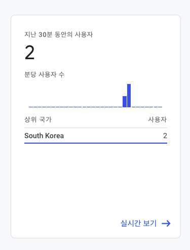 mycodings.fly.dev-howto-attach-google-analytics-to-remix