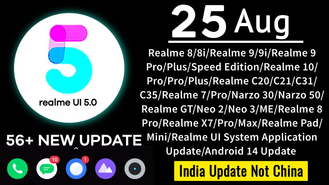 Realme August 2023 Update