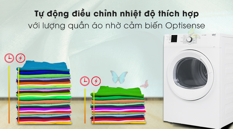 Tự động điều chỉnh nhiệt độ nhờ cảm biến thông minh Optisense