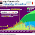 อว.เผย 17 มี.ค.ไทยฉีดวัคซีนโควิดแล้ว 126.61 ล้านโดส เข็มแรก 82.5% ของประชากร  เข็มสอง 75.6% และเข็มสาม 33.2%