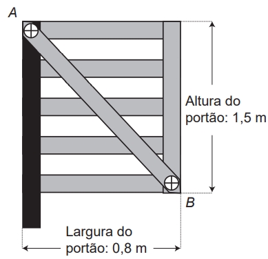 Para melhor sustentação e rigidez, essa pessoa resolveu colocar uma ripa na direção inclinada do ponto A até o ponto B, conforme mostra a figura.