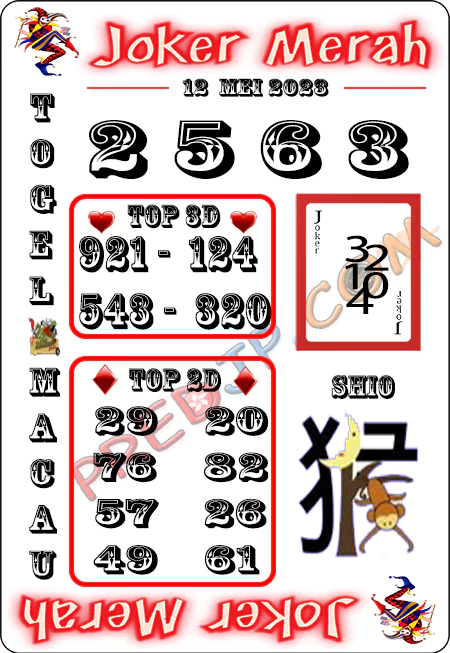 Prediksi Paito Toto Macau Joker Merah Jumat 12 Mei 2023