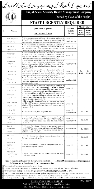 Punjab Social Security Health Management Jobs