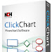 Just Released: ClickCharts Diagram Flowchart Software for Mac