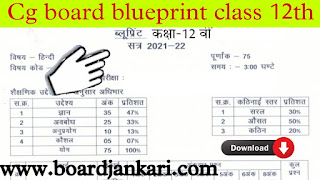 cg board blueprint class 12th