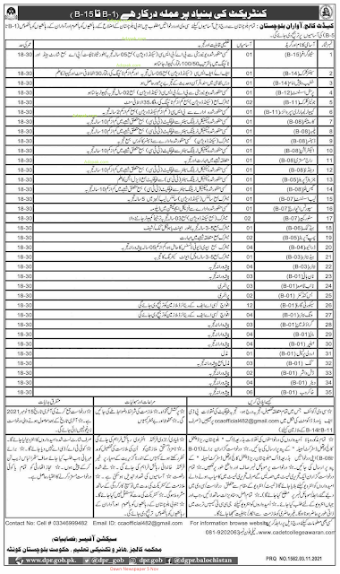 Cadet College Job || Balochistan Jobs || Today Jobs -Adzpak.com