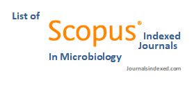 List of Scopus Indexed Journals in Microbiology