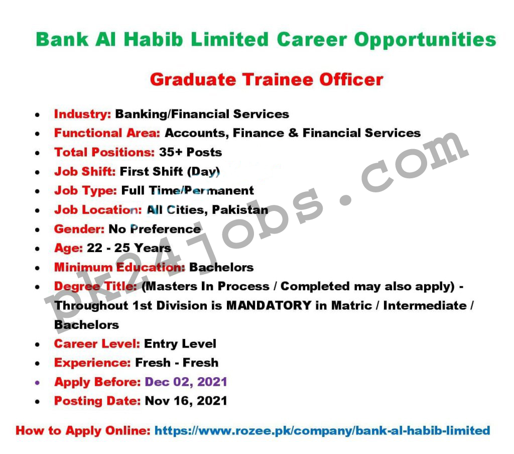 Bank Jobs 2022 – Today Jobs 2022