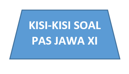 Kisi-Kisi PAS Bahasa Jawa Kelas XI SMK