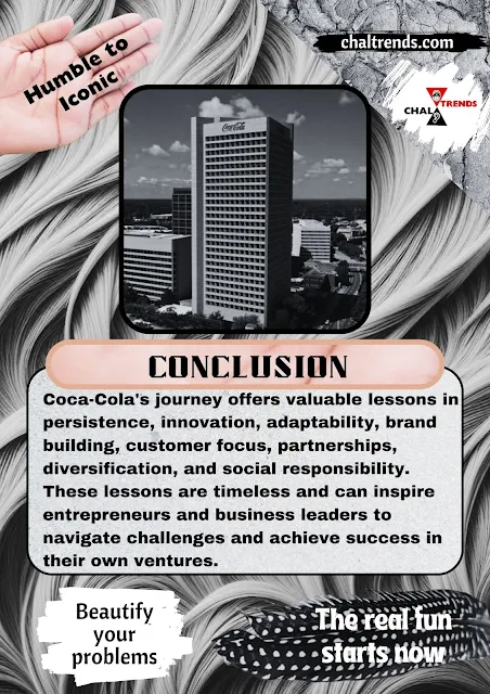 Current Coca-Cola Headquarters