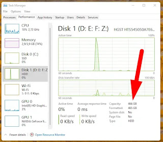 ara Cek Kapasitas Hardisk Laptop Windows
