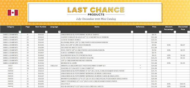 last chance products 1