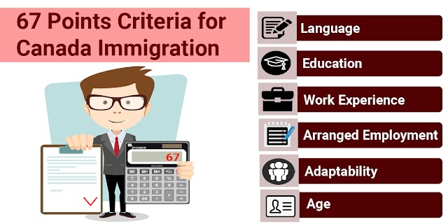 67 Point Immigration to Canada