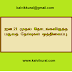 ஜன.21 முதல் தொடங்கவிருந்த பருவத் தோ்வுகள் ஒத்திவைப்பு: 