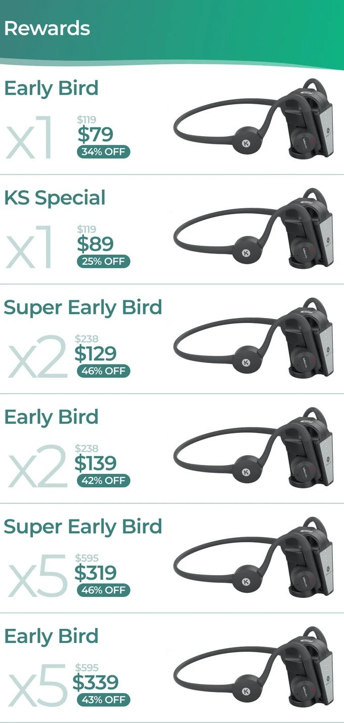 Kaibo Flex  The Next Gen Of Bone Conduction Headphones by Kaibo Audio — Kickstarter