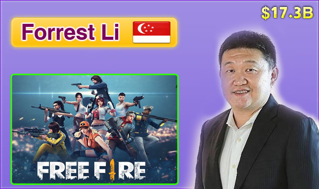 Forrest Li