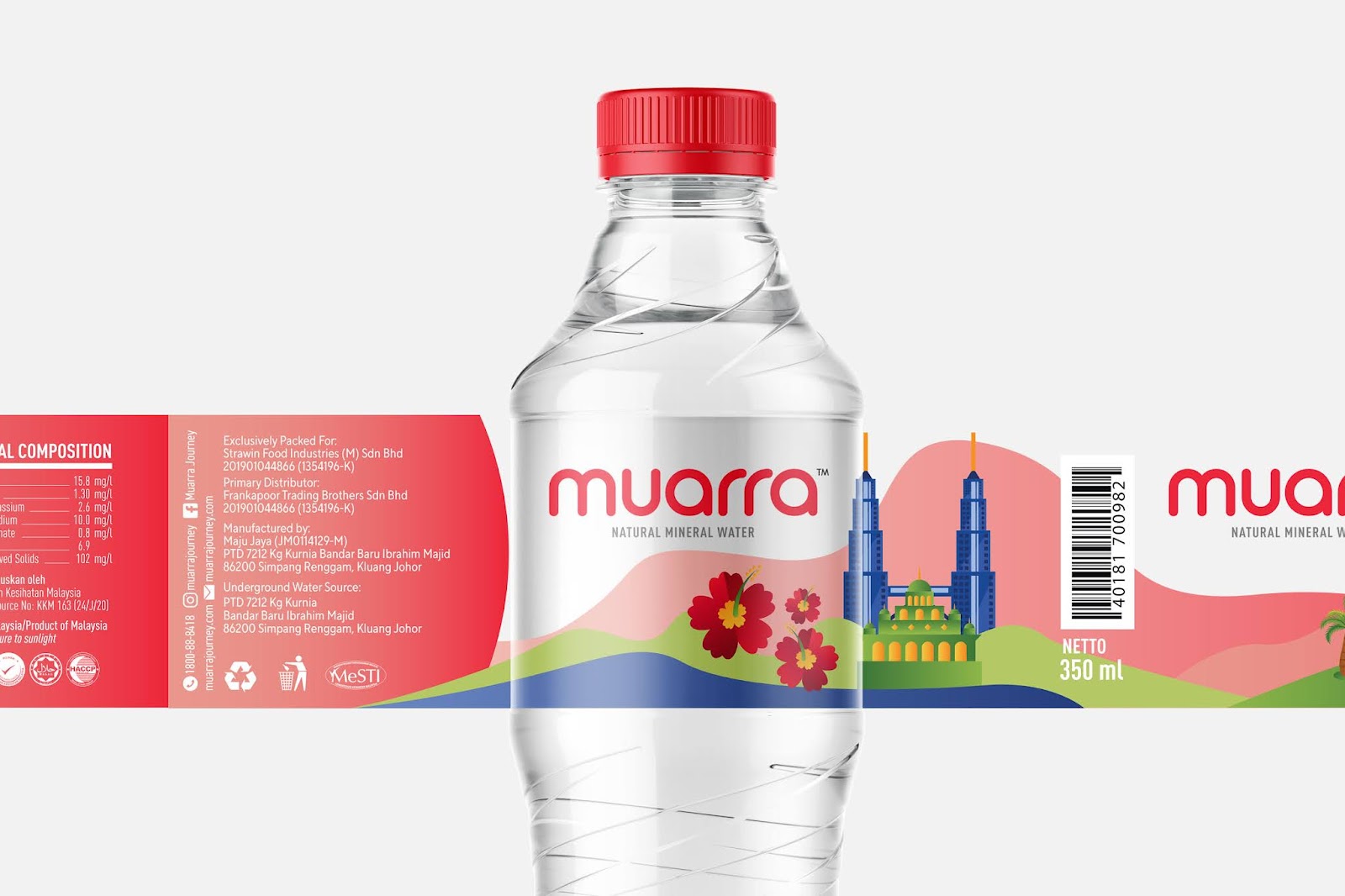 bottled water brands that start with m