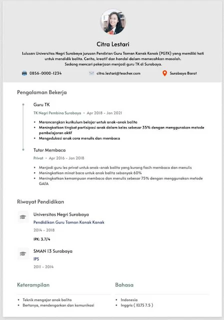 Contoh CV Guru SD