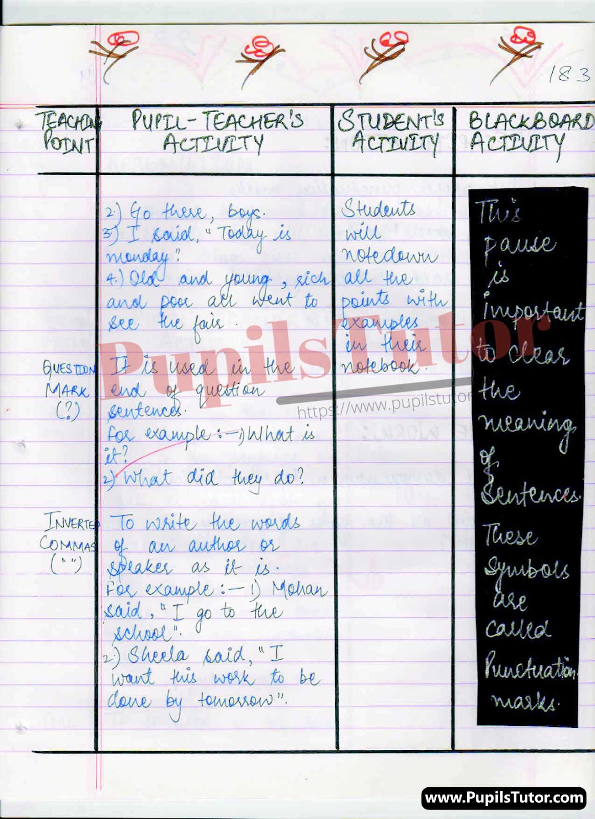 Lesson Plan On Punctuation For Class 5, 6 , 7 And 8th.  – [Page And Pic Number 5] – https://www.pupilstutor.com/