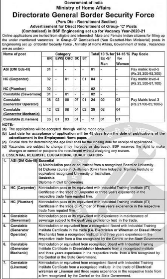 BSF Constable Recruitment 2021 Apply Online