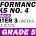 GRADE 5 3RD QUARTER PERFORMANCE TASKS NO. 4  (All Subjects - Free Download) SY 2021-2022