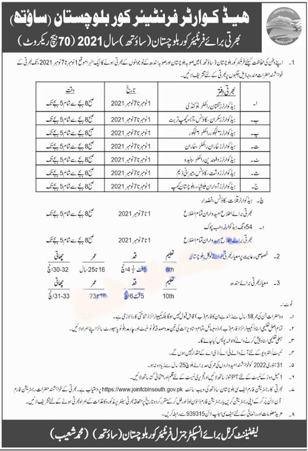 Latest FC Balochistan Jobs 2021 Advertisement