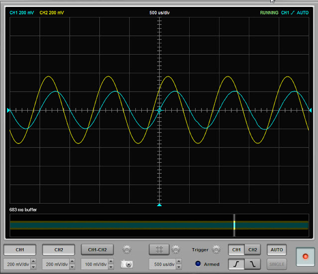 signal waveform of input output from first order active LPF