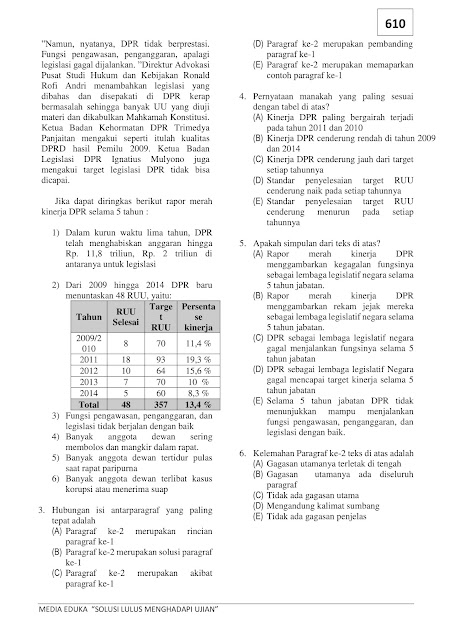 soal sbmptn 2021 dan pembahasan pdf