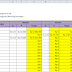 Membuat Kartu Persediaan Rata-Rata Bergerak dengan MS Excel