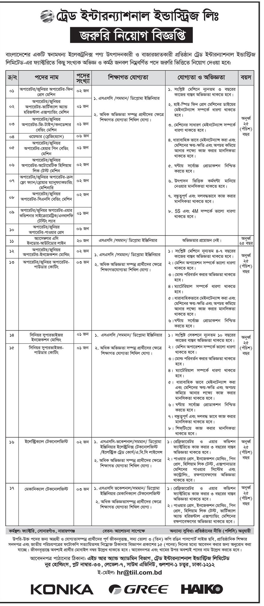 All Private Job Circular 2023 - বিভিন্ন কোম্পানির চাকরির খবর ২০২৩ - All Group of Company Job Circular 2023 - বেসরকারি চাকরির খবর ২০২৩ - এইচএসসি পাশে বেসরকারি চাকরি ২০২৩ - মাল্টিন্যাশনাল কোম্পানিতে নিয়োগ বিজ্ঞপ্তি ২০২৩ - Multinational Company Job Circular 2023