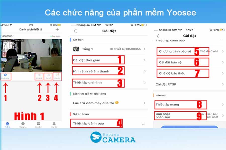 Các chức năng của phần mềm Yoosee