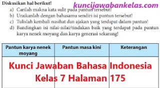Kunci-Jawaban-Bahasa-Indonesia-Kelas-7-Halaman-175