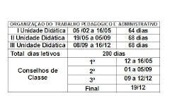 Calendário 2