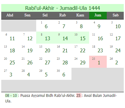 kalender puasa november 2022