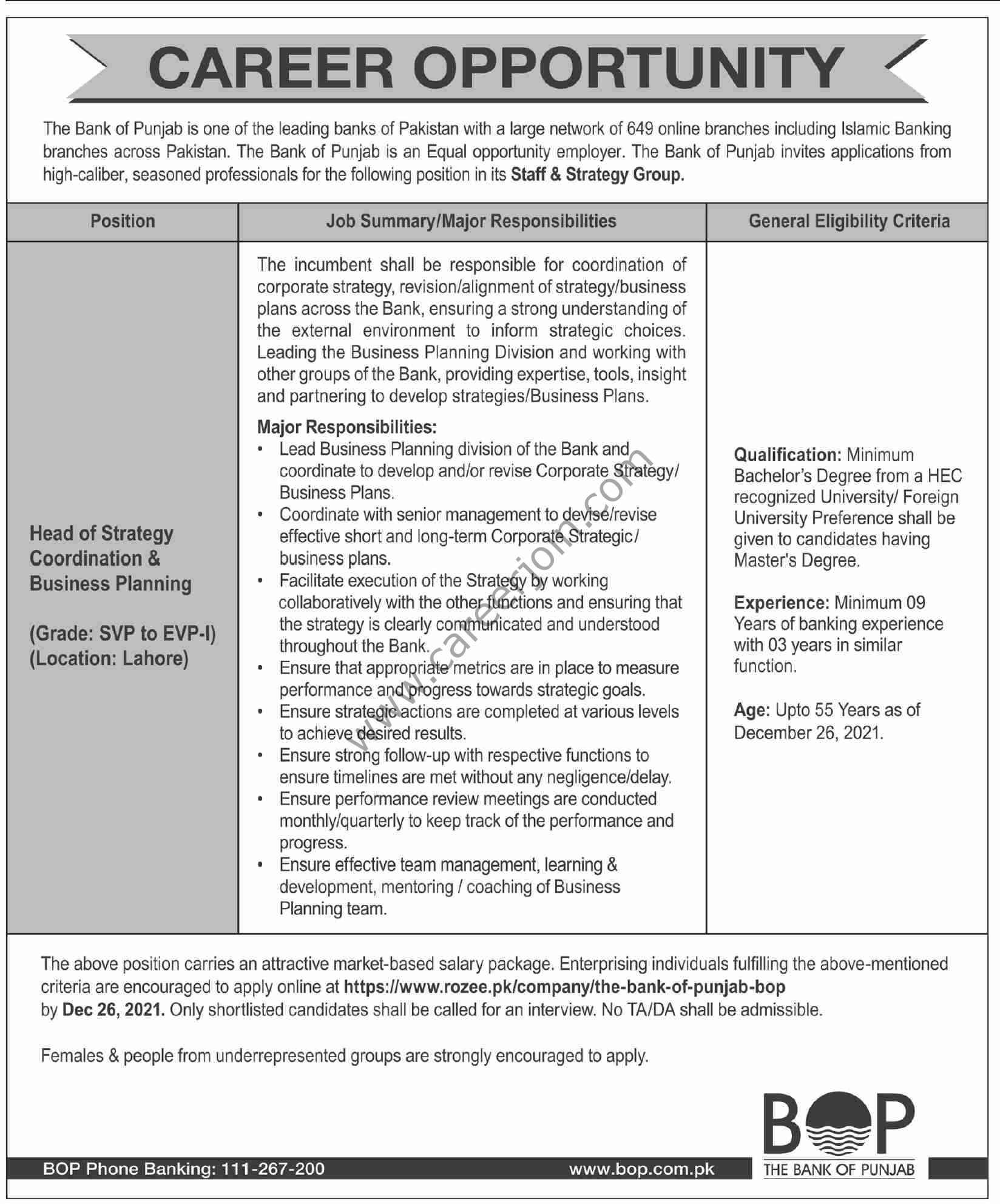 Bank Of Punjab BOP Jobs Head of Strategy Coordination & Business Planning