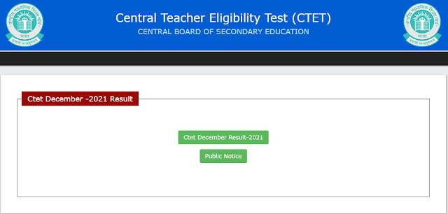 CTET Result December 2021